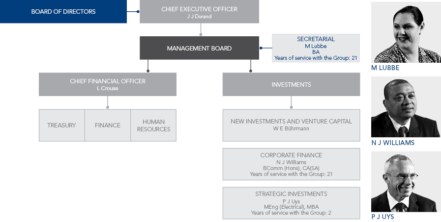 exec-man-figure-2