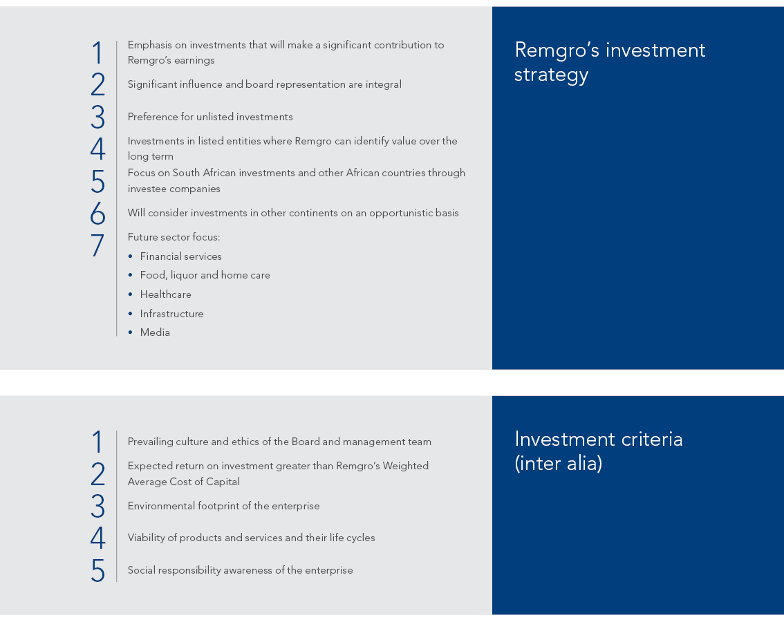 investment-philosophy