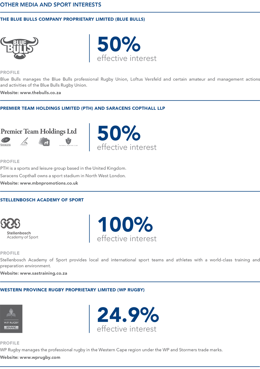 Other Media and Sports