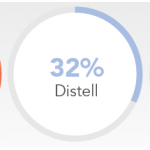 consumer-products-Pie