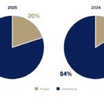 Additional-Information-2025-01