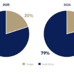 Additional-Information-2025-02