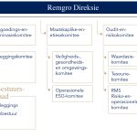 Remgro-AFR-JPG-14-1